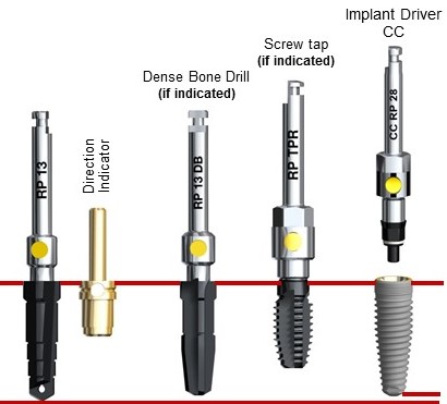 03-nobelreplace-cc-rp-4-3-hands-on-drill-protocol